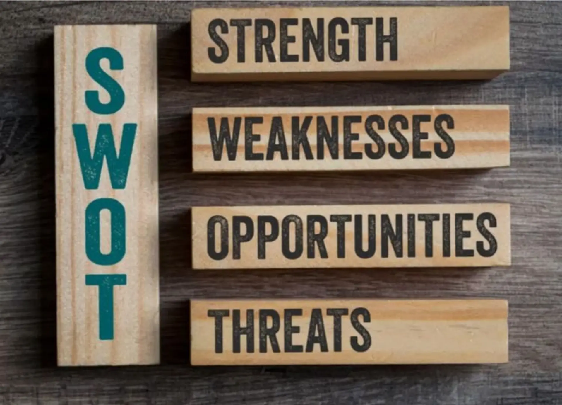 SWOT là gì? Hướng dẫn chi tiết cách phân tích mô hình ma trận SWOT cho người mới 