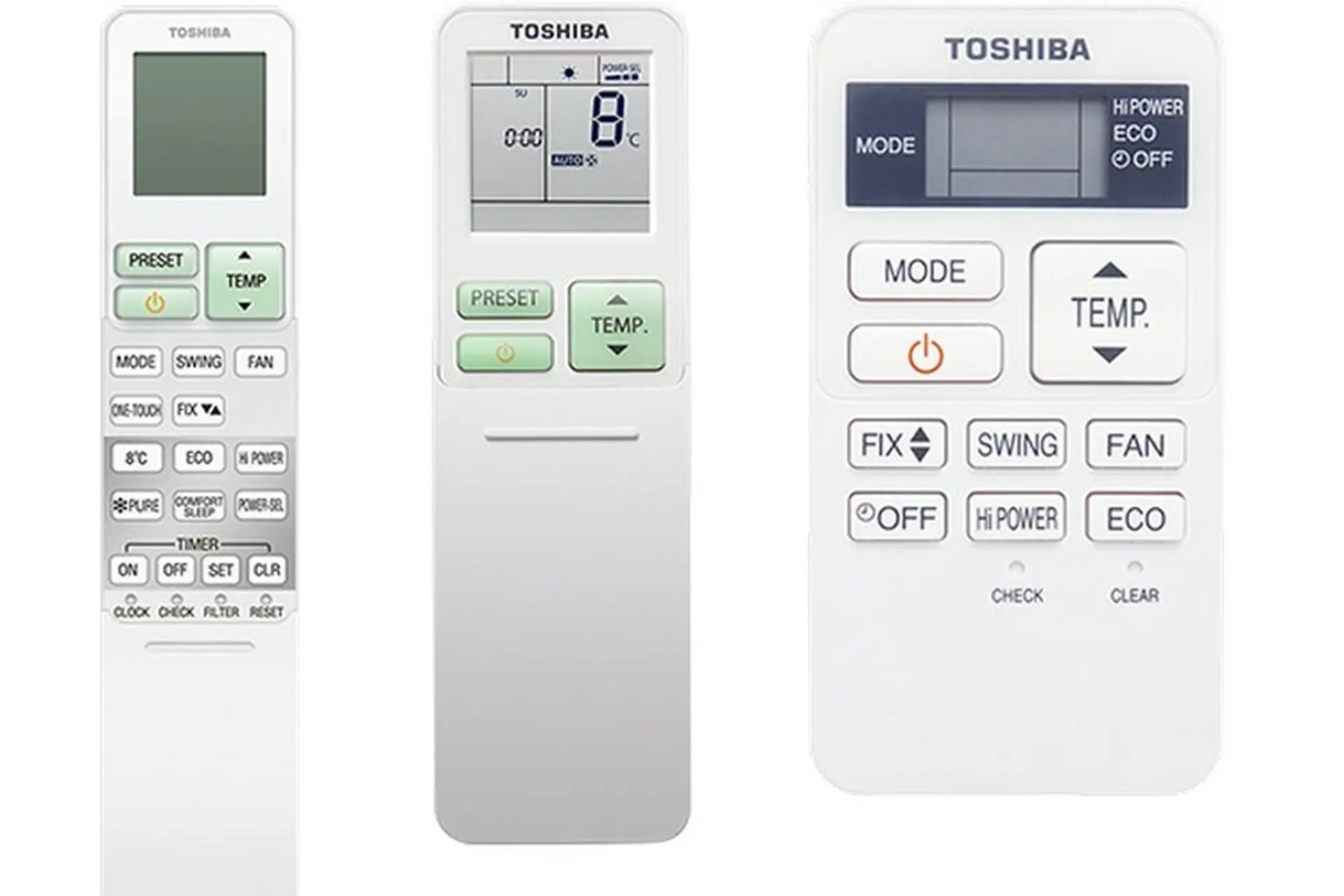 Giải mã tất tần tất các ký hiệu trên remote máy lạnh Toshiba để bạn có thể làm chủ thiết bị của mình một cách dễ dàng