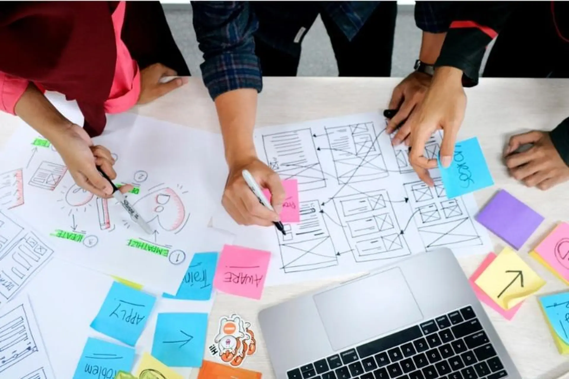 Tìm hiểu Design Thinking là gì? Phương pháp tư duy sáng tạo này có vai trò gì?