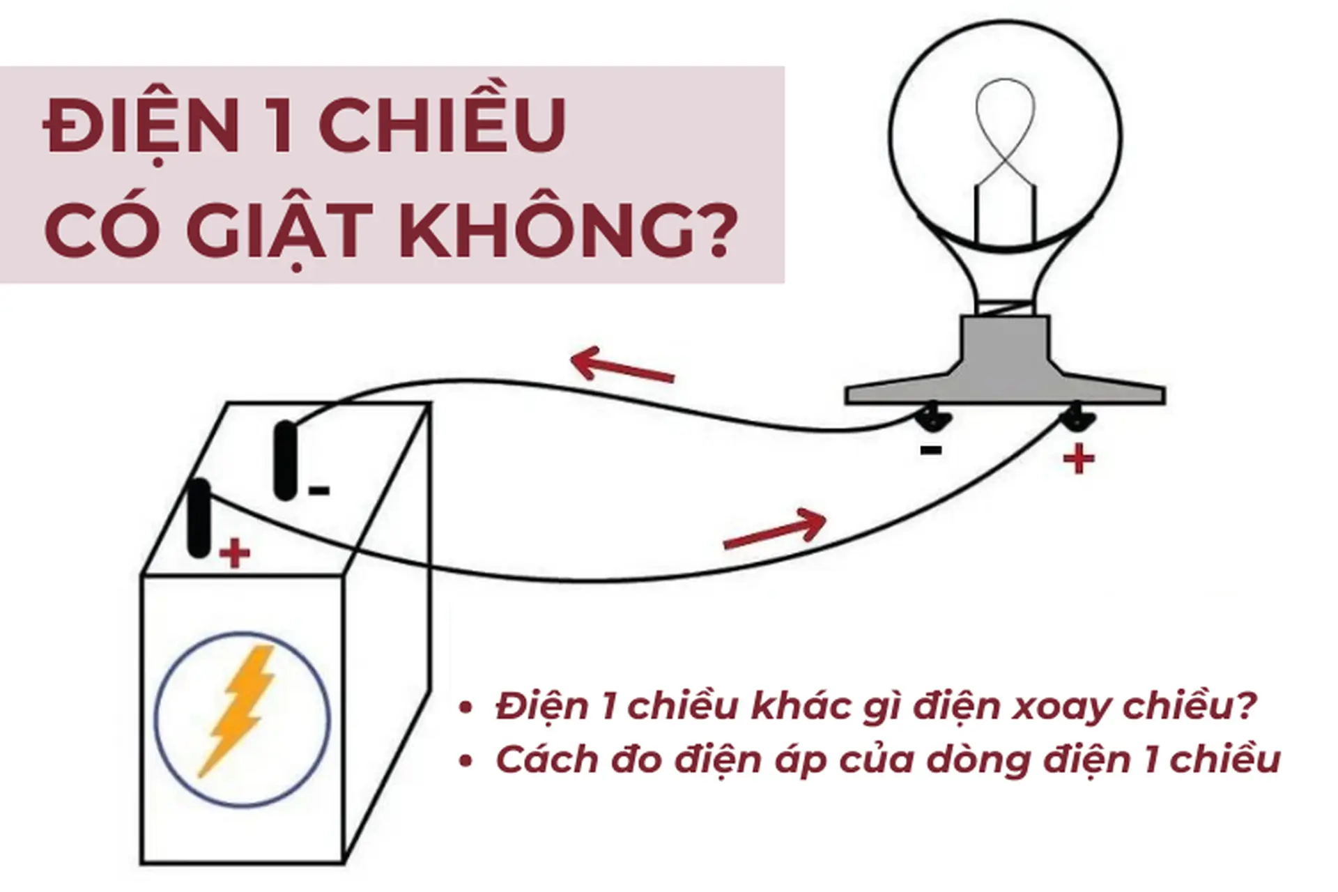 Điện 1 chiều có giật không? Điện áp và cường độ dòng điện bao nhiêu gây chết người? 