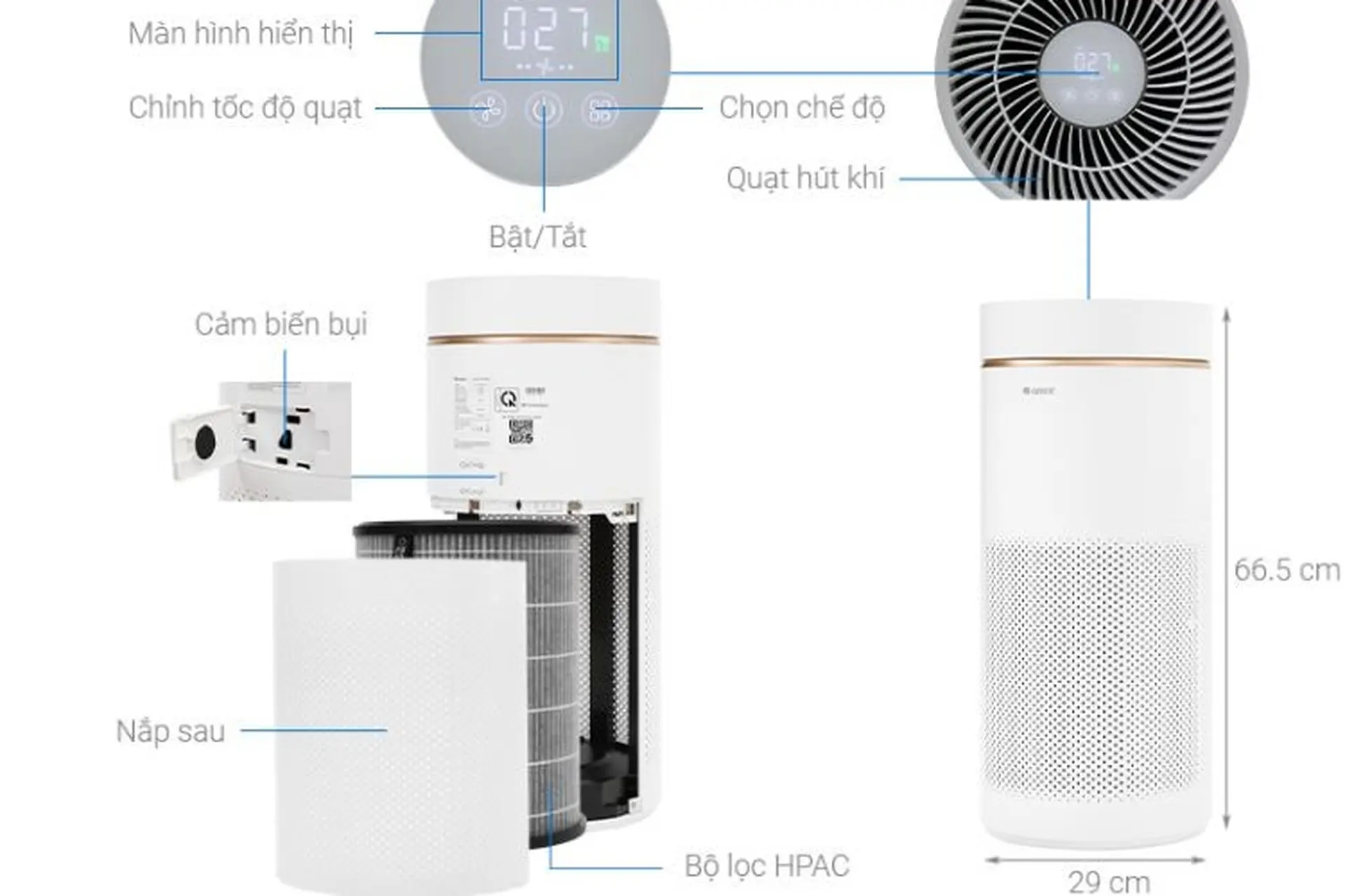 Máy lọc không khí Gree có tốt không? Tham khảo một số dòng máy lọc Gree hiện nay
