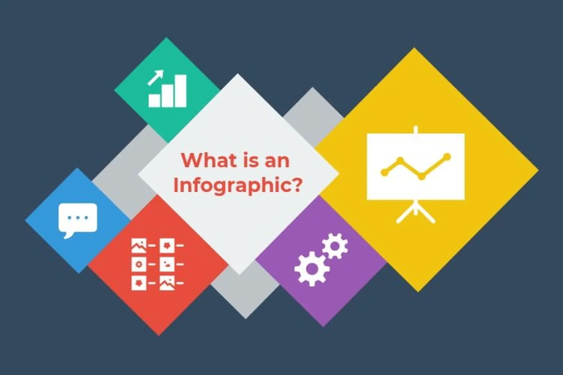 Infographic là gì? Điều gì làm nên thành công của Infographic