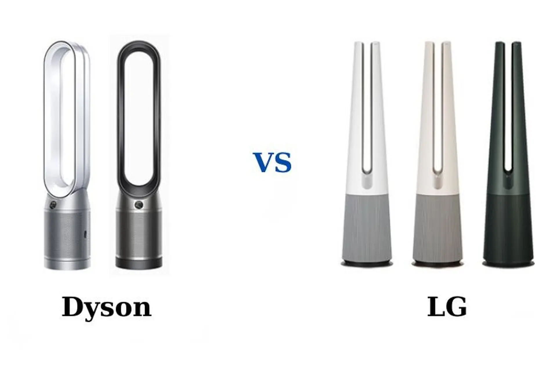So sánh máy lọc không khí Dyson và LG: Lựa chọn nào tốt nhất mùa hè này?