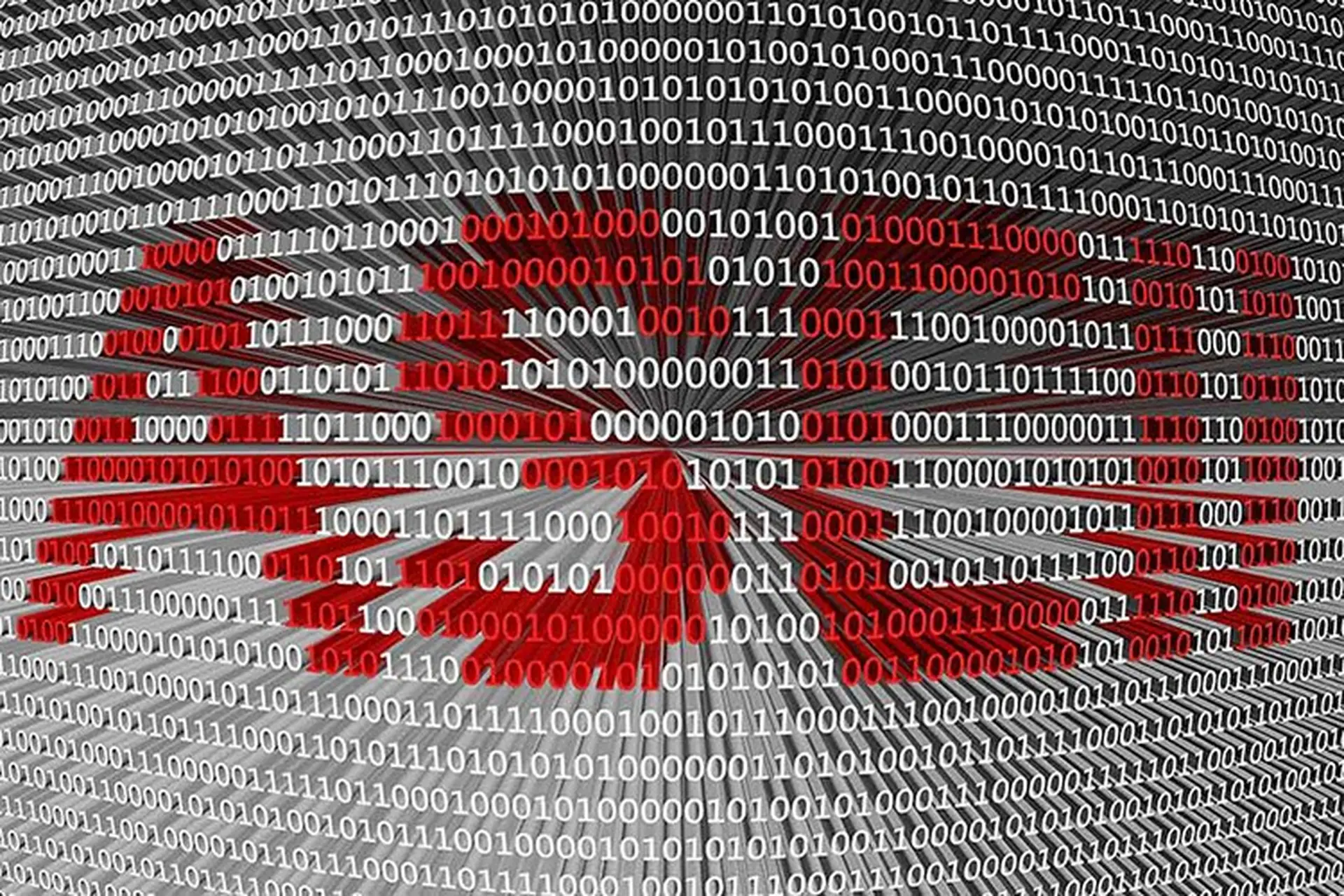 Bảng mã ASCII là gì? Bảng mã ASCII chi tiết
