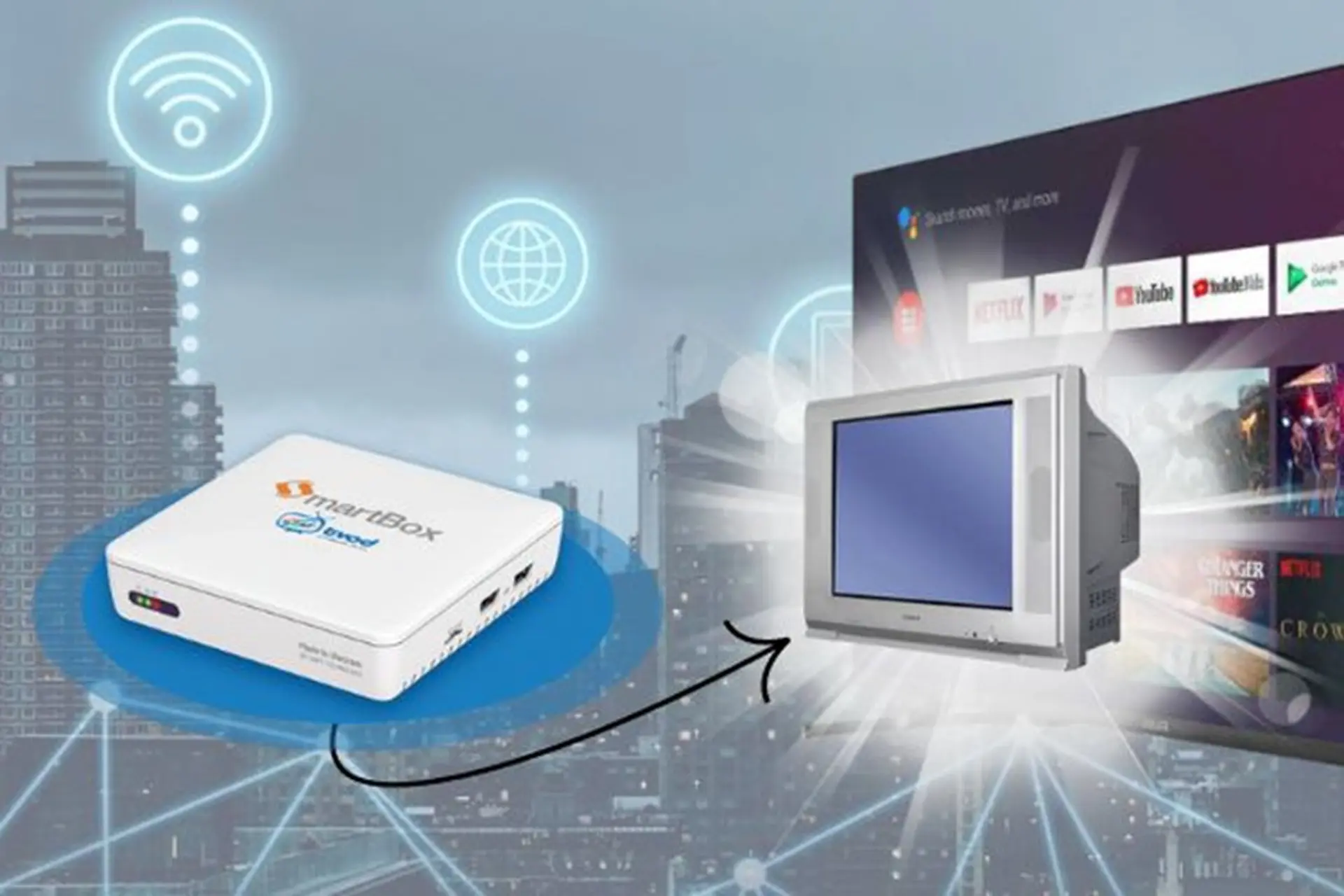 Đầu thu Wi-Fi cho Tivi là gì? Các loại đầu thu Wi-Fi phổ biến hiện nay