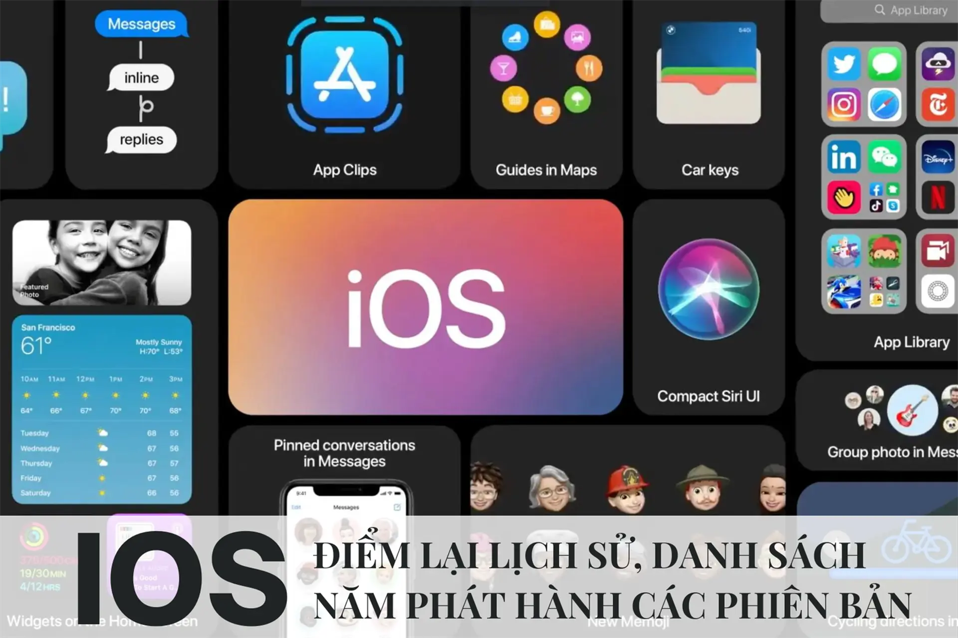 Hệ điều hành iOS: Điểm lại lịch sử, danh sách năm phát hành các phiên bản