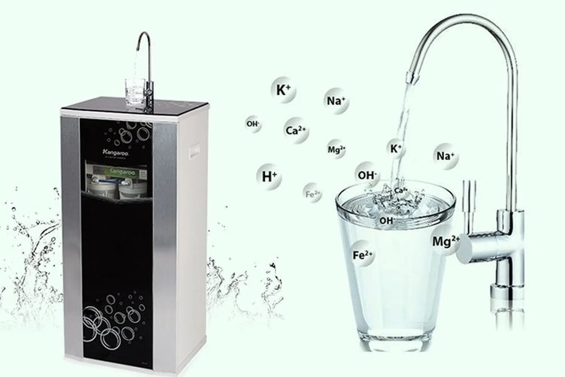 Top 5 máy lọc nước làm đẹp da, ngăn ngừa lão hóa 2023