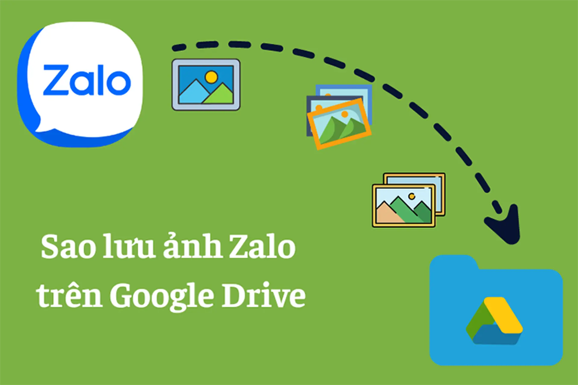 Cách xem ảnh Zalo lưu ở đâu trên Google Drive