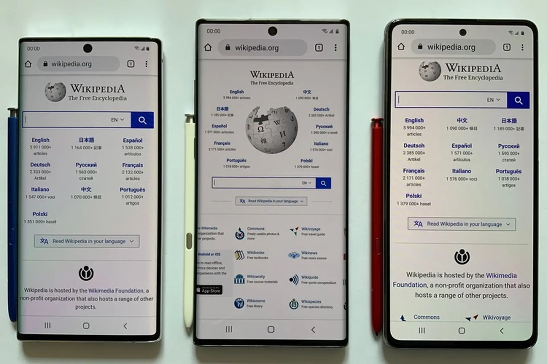 Tỉ lệ diện tích sử dụng màn hình là gì? Tỉ lệ màn hình so với thân máy là gì?