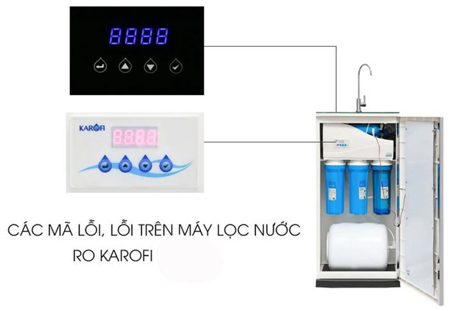 Bảng Mã Lỗi Máy Lọc Nước Karofi iRO 1.1 Và Cách Khắc Phục