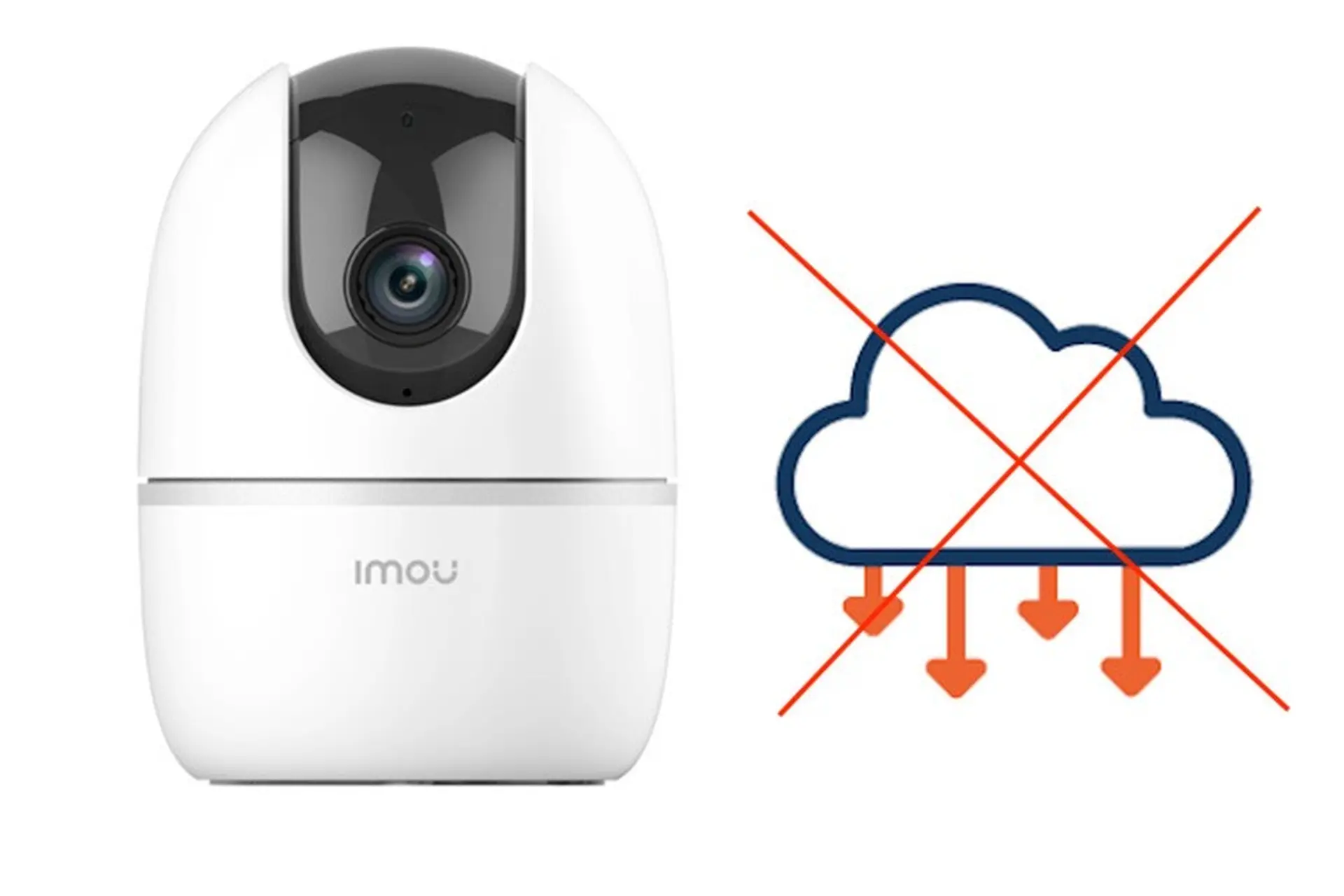 Camera Imou không kết nối được đám mây: Vì sao lại như thế nhỉ?