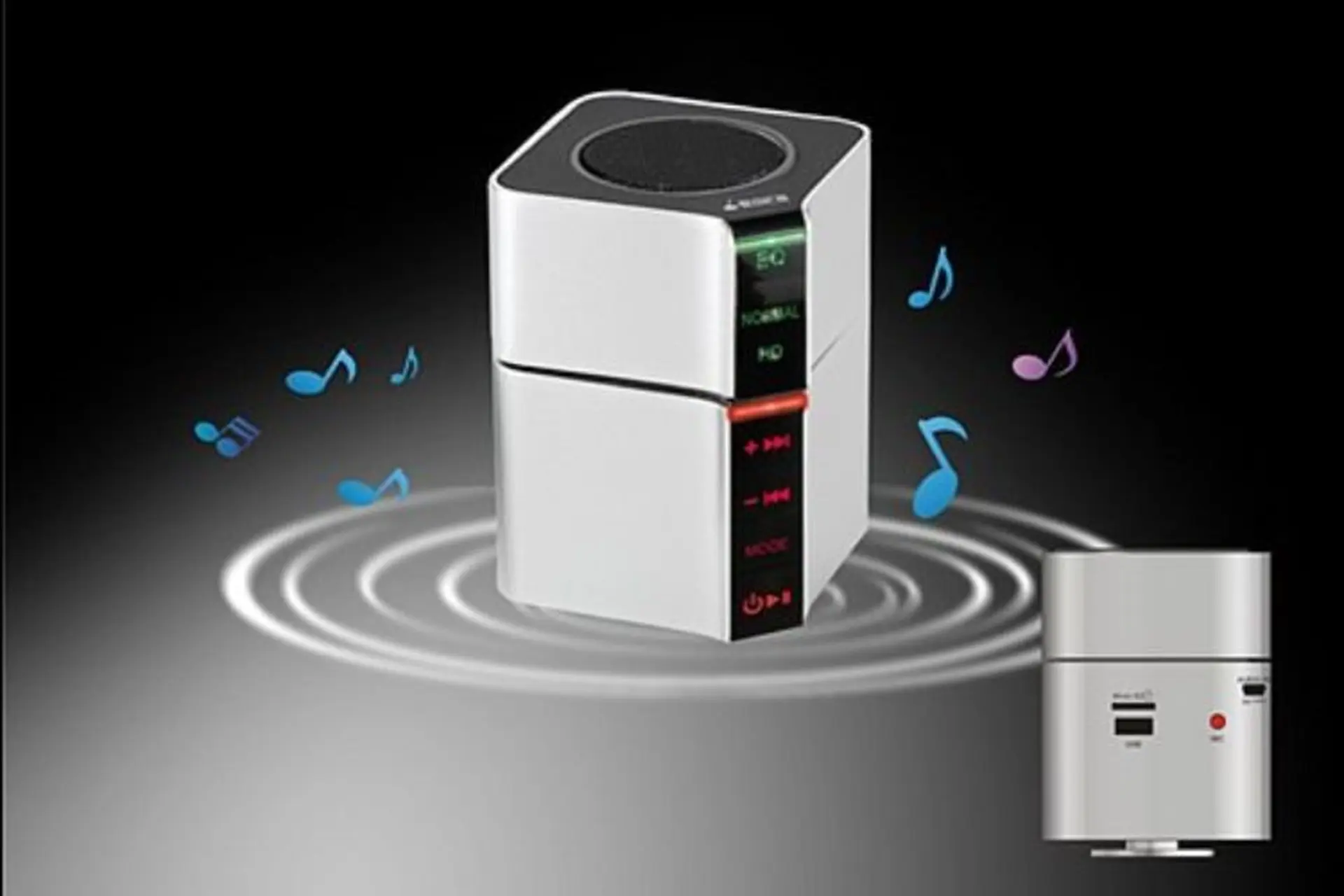 Tổng quan về loa cộng hưởng. Tìm hiểu cách phân loại và sử dụng loa cộng hưởng