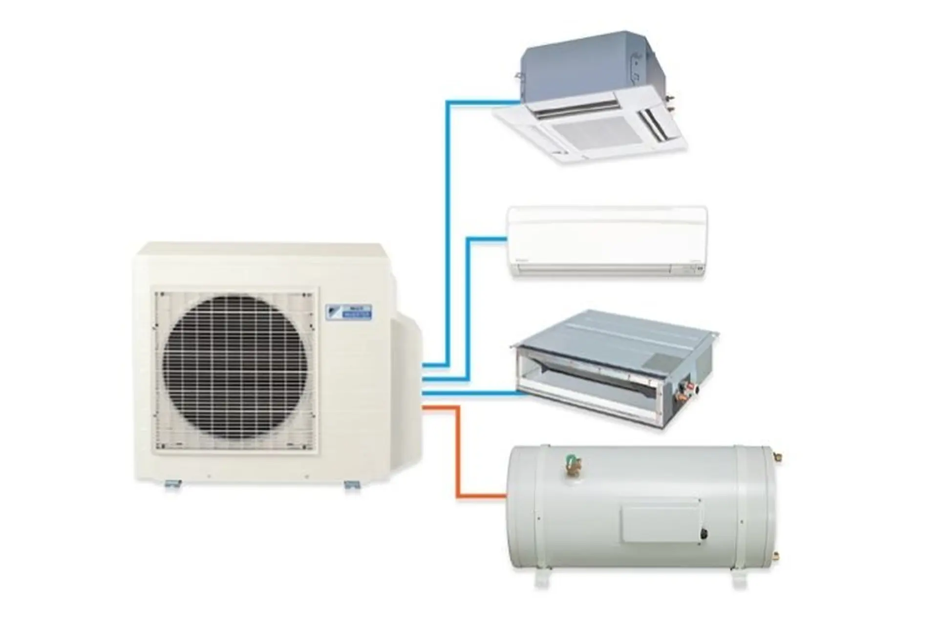 Tìm hiểu thông tin về điều hòa multi 1 nóng 3 lạnh: Ưu điểm và nhược điểm - Liệu có nên mua không?