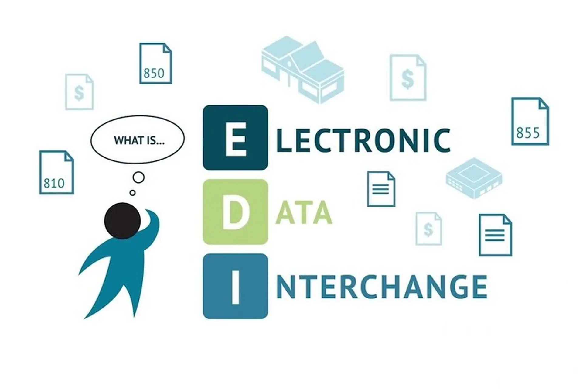 Giải pháp dữ liệu điện tử EDI là gì? Lợi ích và cách EDI được áp dụng trong thực tế như thế nào?
