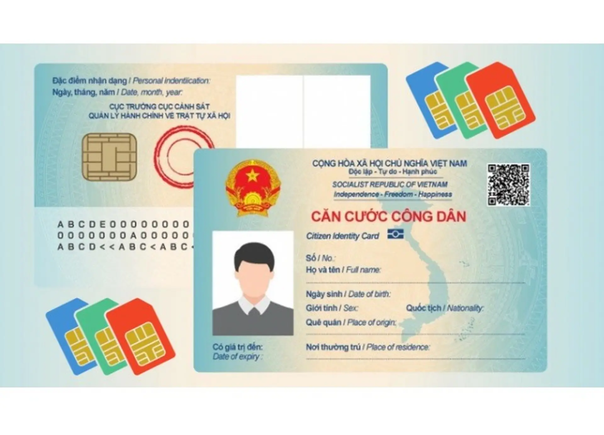 Cách đăng ký sim chính chủ Viettel, Mobi, Vina chỉ với vài thao tác đơn giản