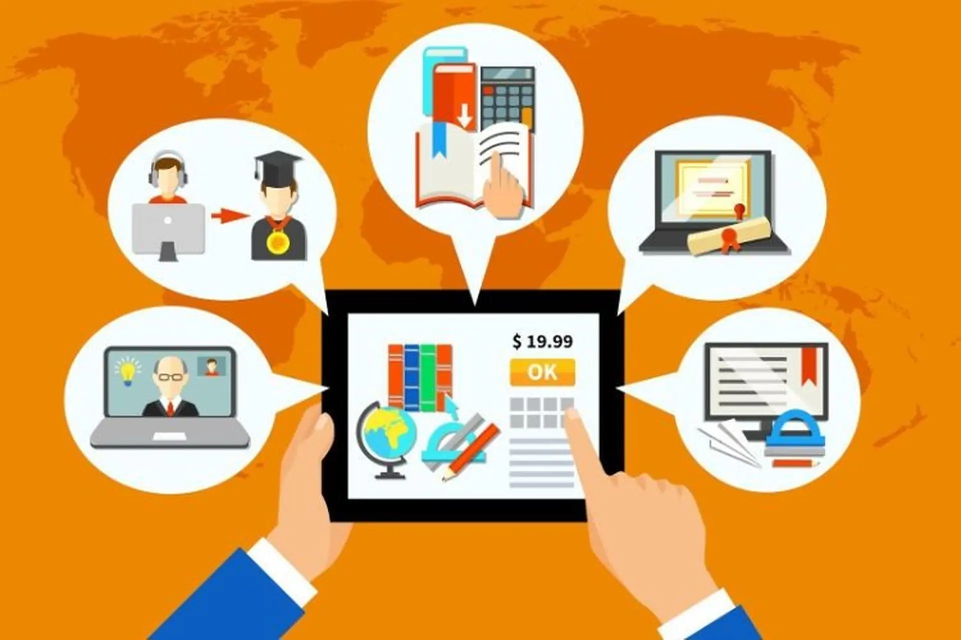 Review top 10 phần mềm quản lý đào tạo hiệu quả và được sử dụng nhiều nhất hiện nay