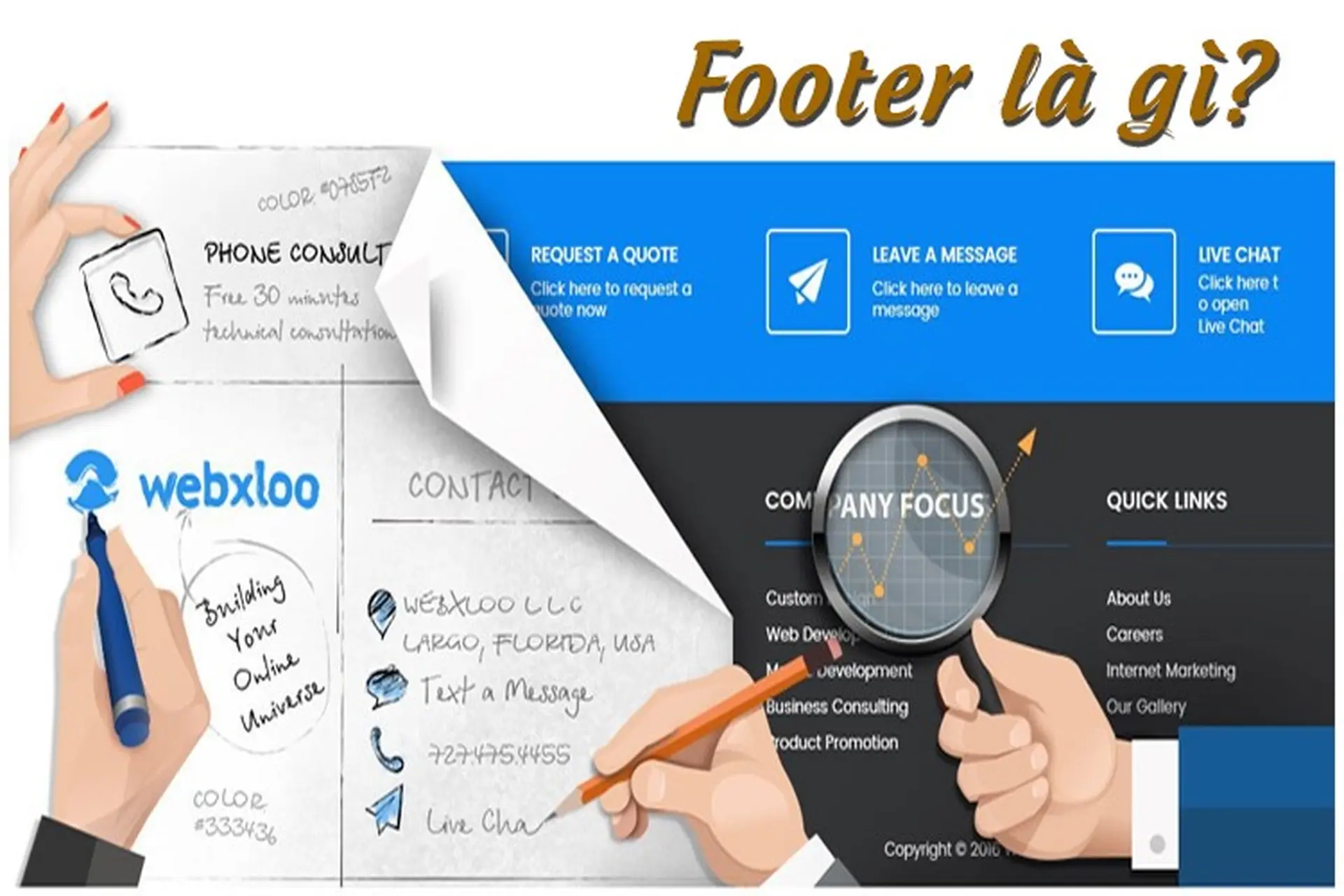 Footer là gì? Đặc điểm, vai trò và những lưu ý quan trọng để thiết kế footer website thu hút