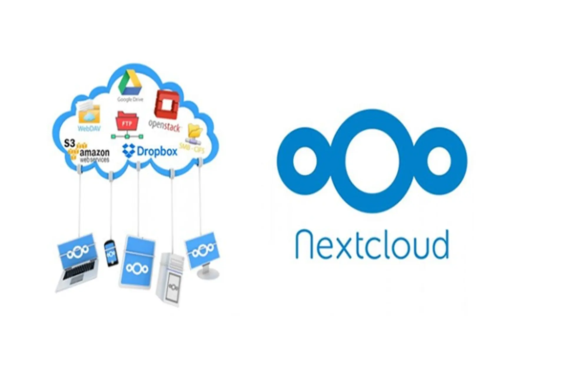 Khám phá những tính năng cơ bản của Nextcloud và cách cài đặt hiệu quả trên di động và PC