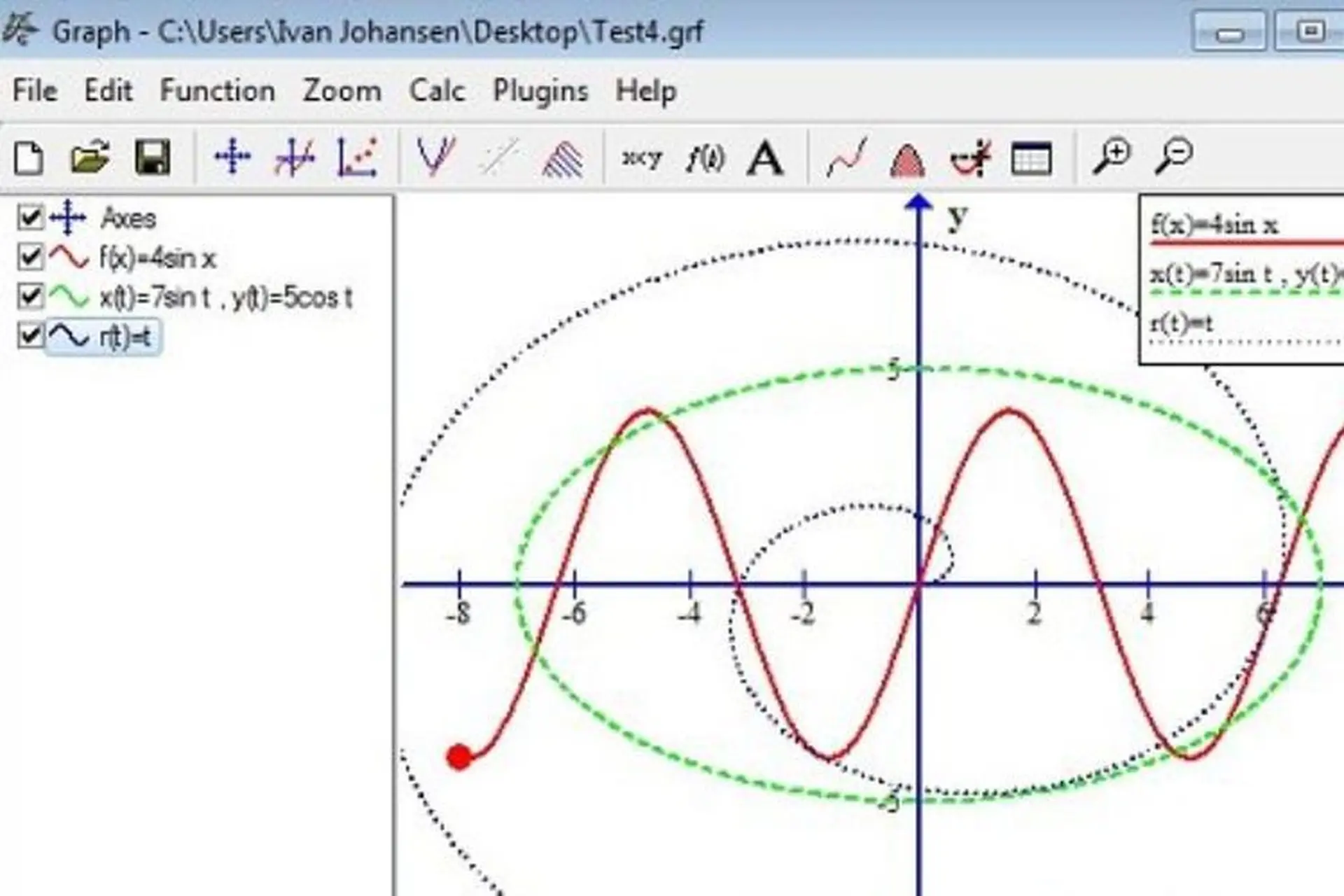 Giới thiệu các phần mềm vẽ đồ thị trên máy tính nhanh chóng, chính xác và dễ thao tác nhất
