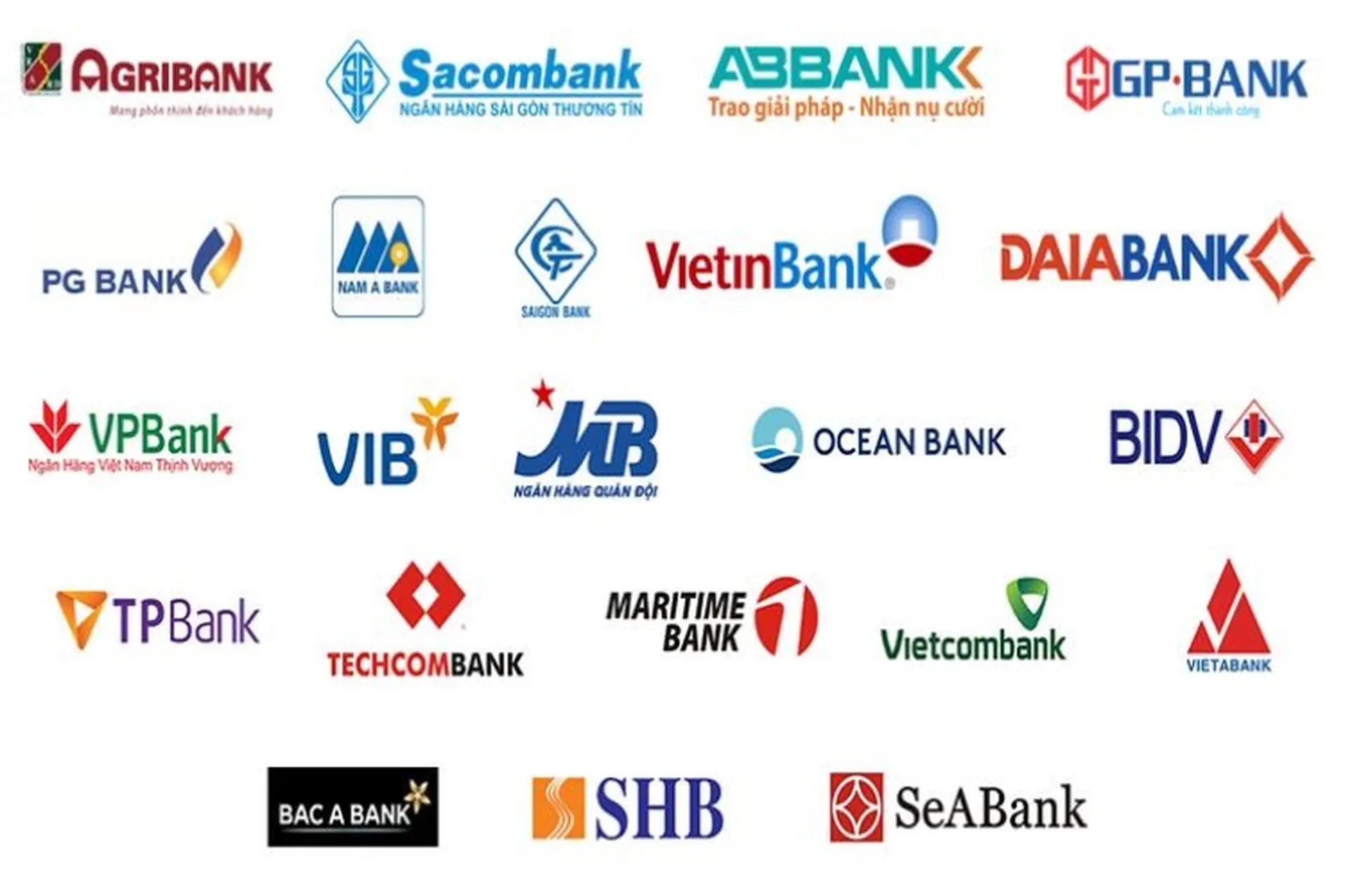 Cách tra cứu đầu số tài khoản ngân hàng phổ biến tại Việt Nam