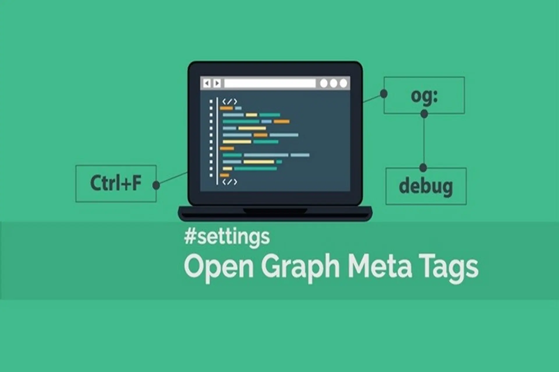 Meta Tag là gì? Bật mí những loại Meta quan trọng được ứng dụng hiệu quả trong SEO