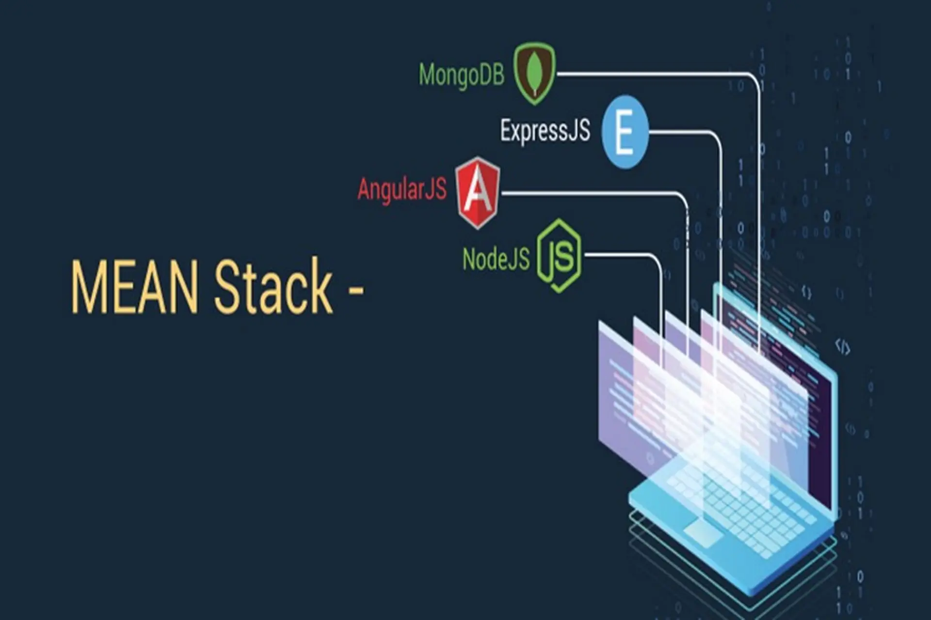 MEAN Stack là gì? Tổng hợp những thông tin thú vị mà bạn nên biết về MEAN Stack