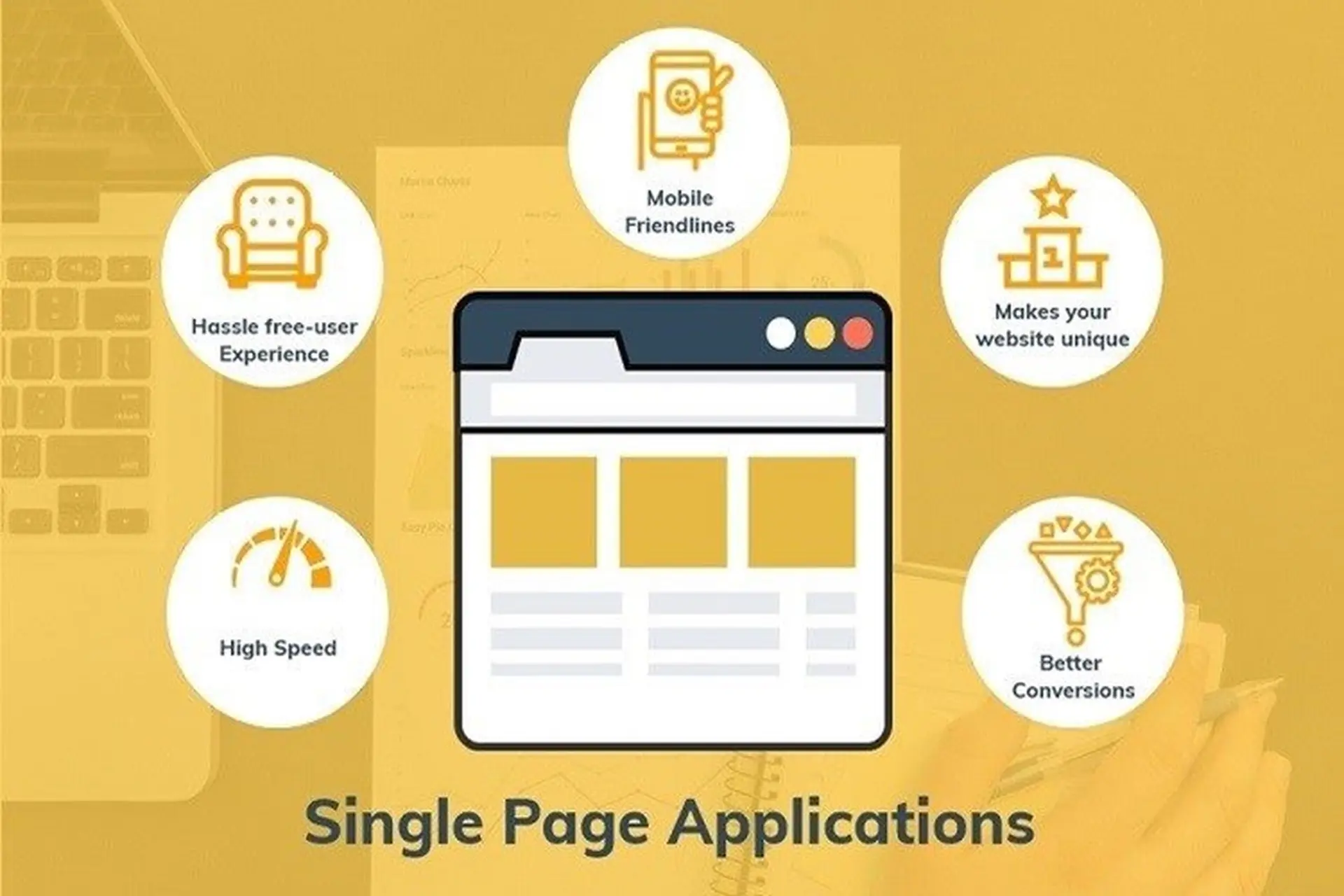 Single Page Application là gì? Cập nhật xu hướng lập trình Web mới nhất hiện nay