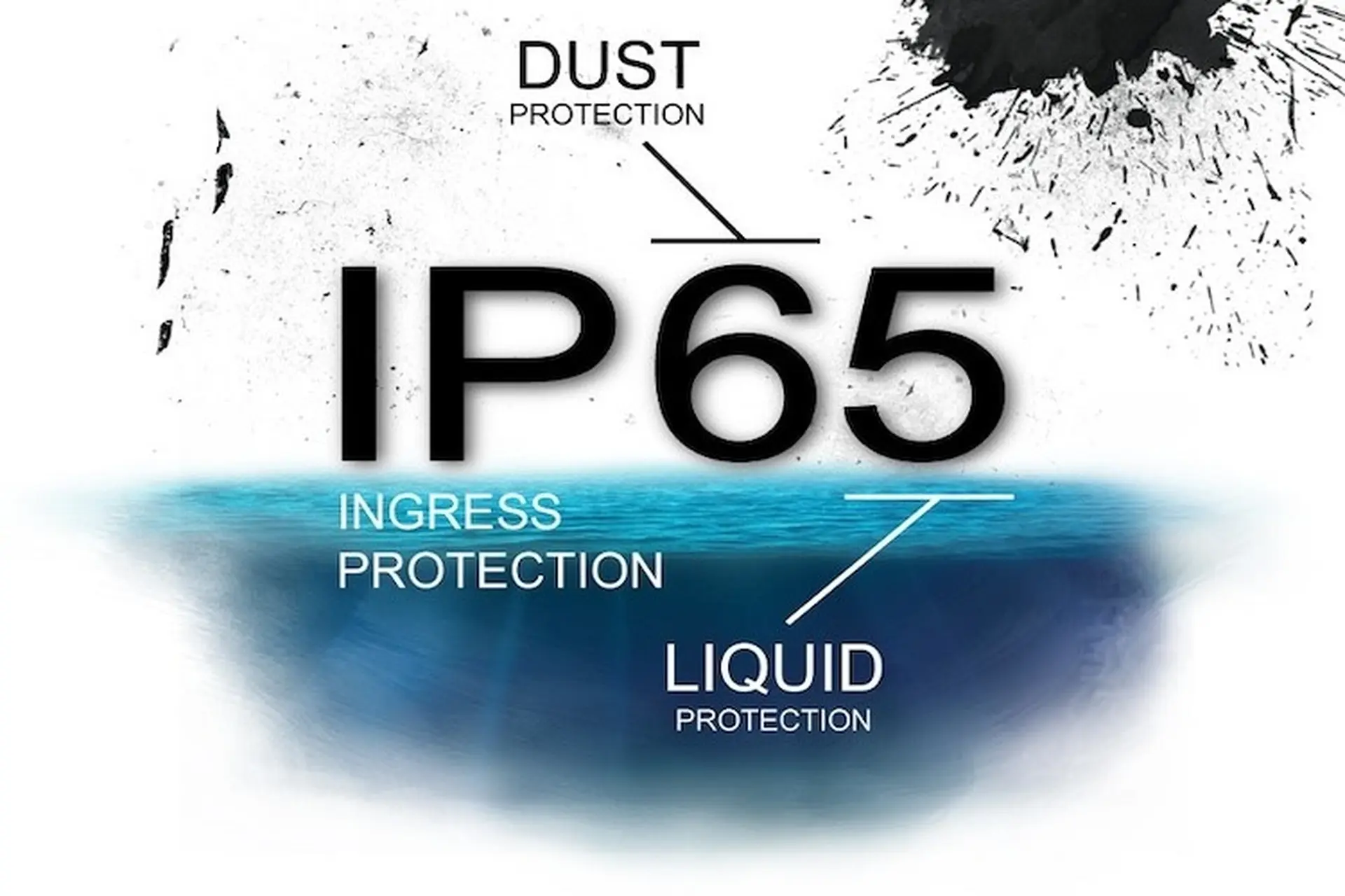 Chuẩn IP65 là gì? Có điểm gì khác so với chuẩn IP66 và IP67?
