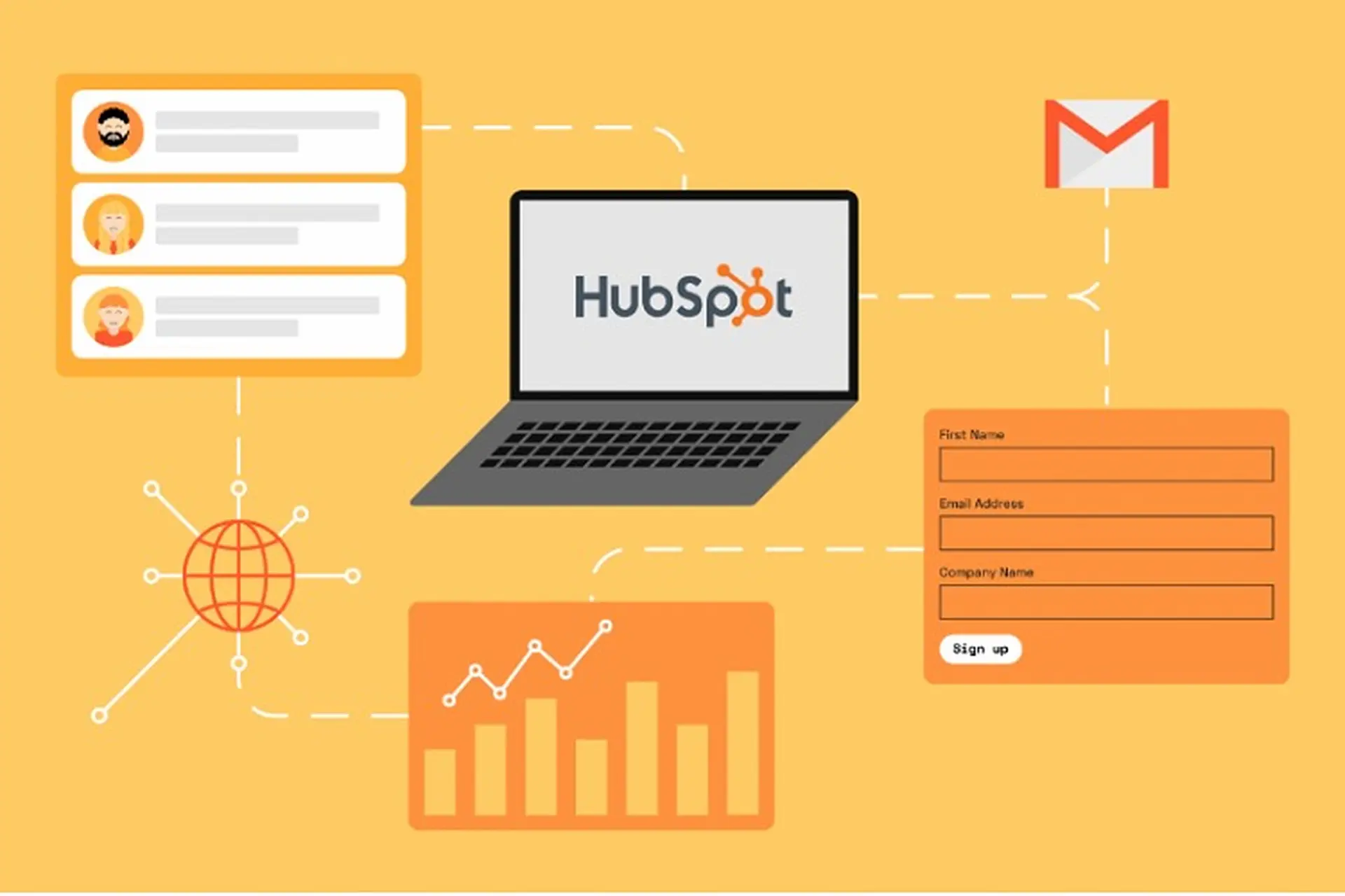 Bật mí HubSpot là gì? Điểm mạnh của HubSpot mà bạn cần biết.