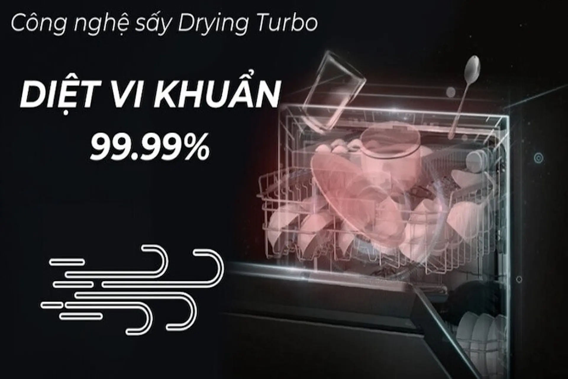Giải đáp về công nghệ sấy Turbo: Điểm khác biệt với công nghệ thường, cách thức hoạt động và sử dụng