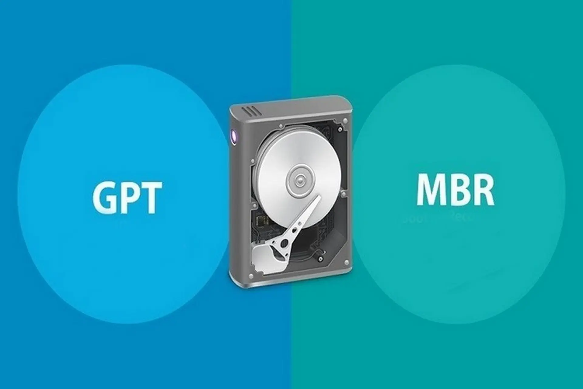 MBR và GPT là gì, có điểm gì khác nhau? Khi nào thì nên dùng MBR và khi nào nên dùng GPT?