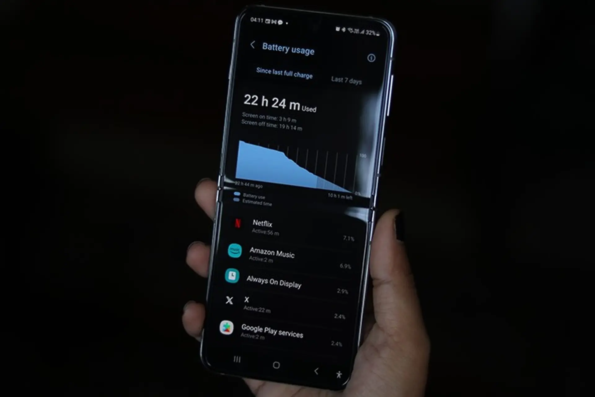 Hé lộ công nghệ sạc nhanh của Samsung Galaxy Z Fold6 và Galaxy Z Flip6