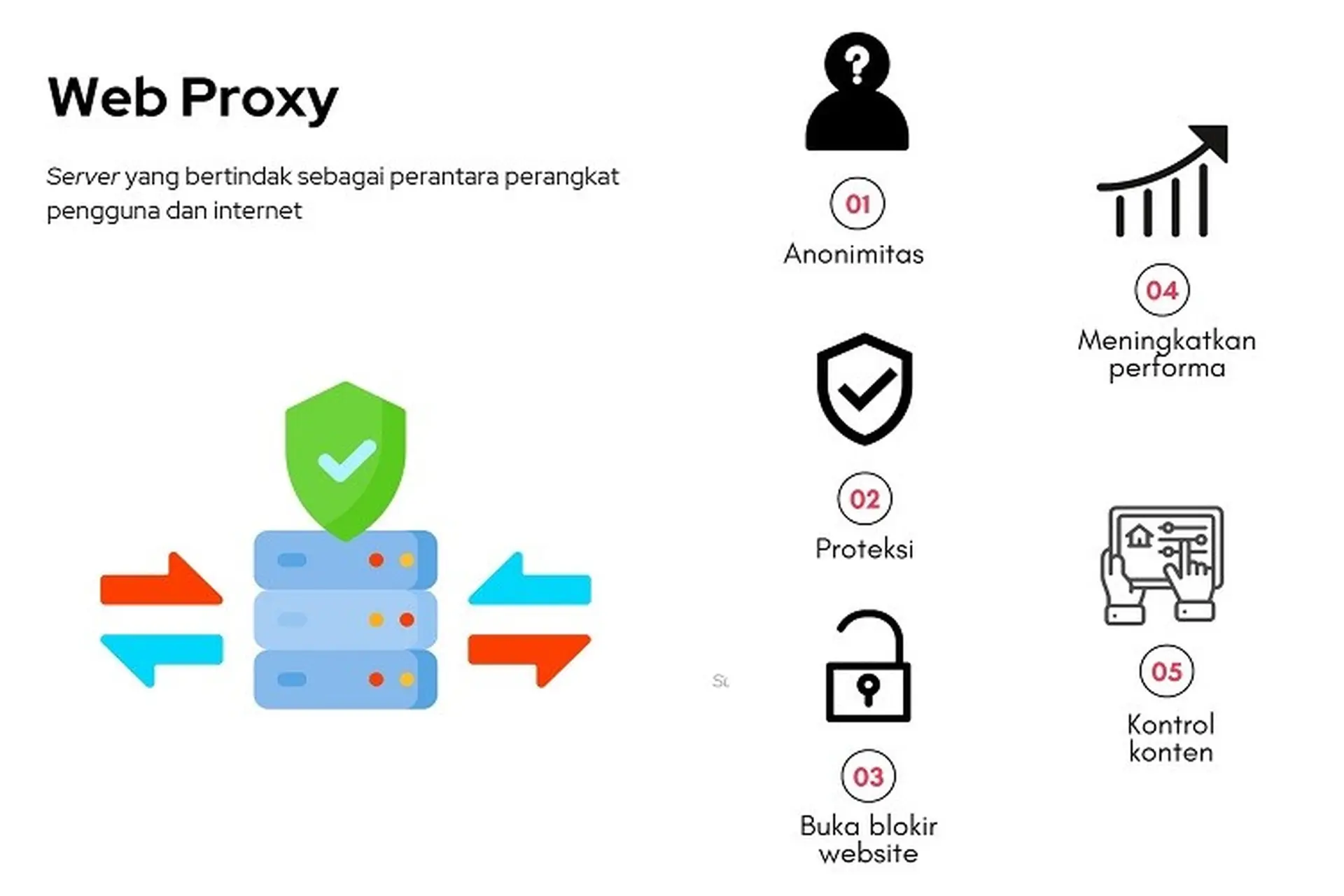 5 trang web proxy miễn phí và đáng tin cậy để duyệt web an toàn nhất hiện nay