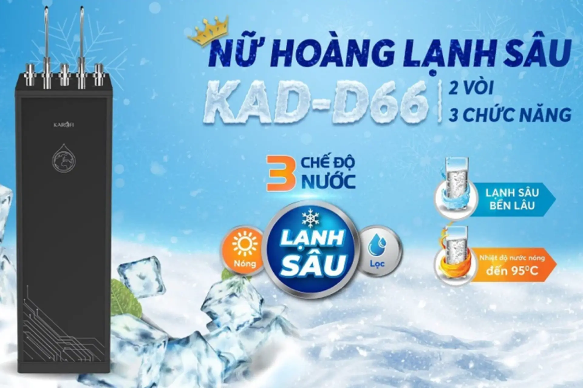 TOP 5+ máy lọc nước Karofi 11 lõi tốt nhất 2024: Đảm bảo nguồn nước tinh khiết, nhiều khoáng chất tốt cho sức khỏe