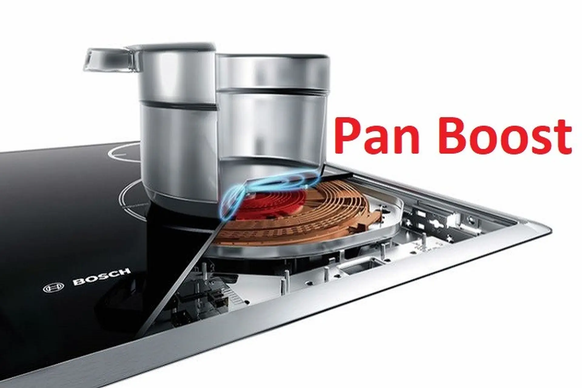 Chức năng PanBoost 