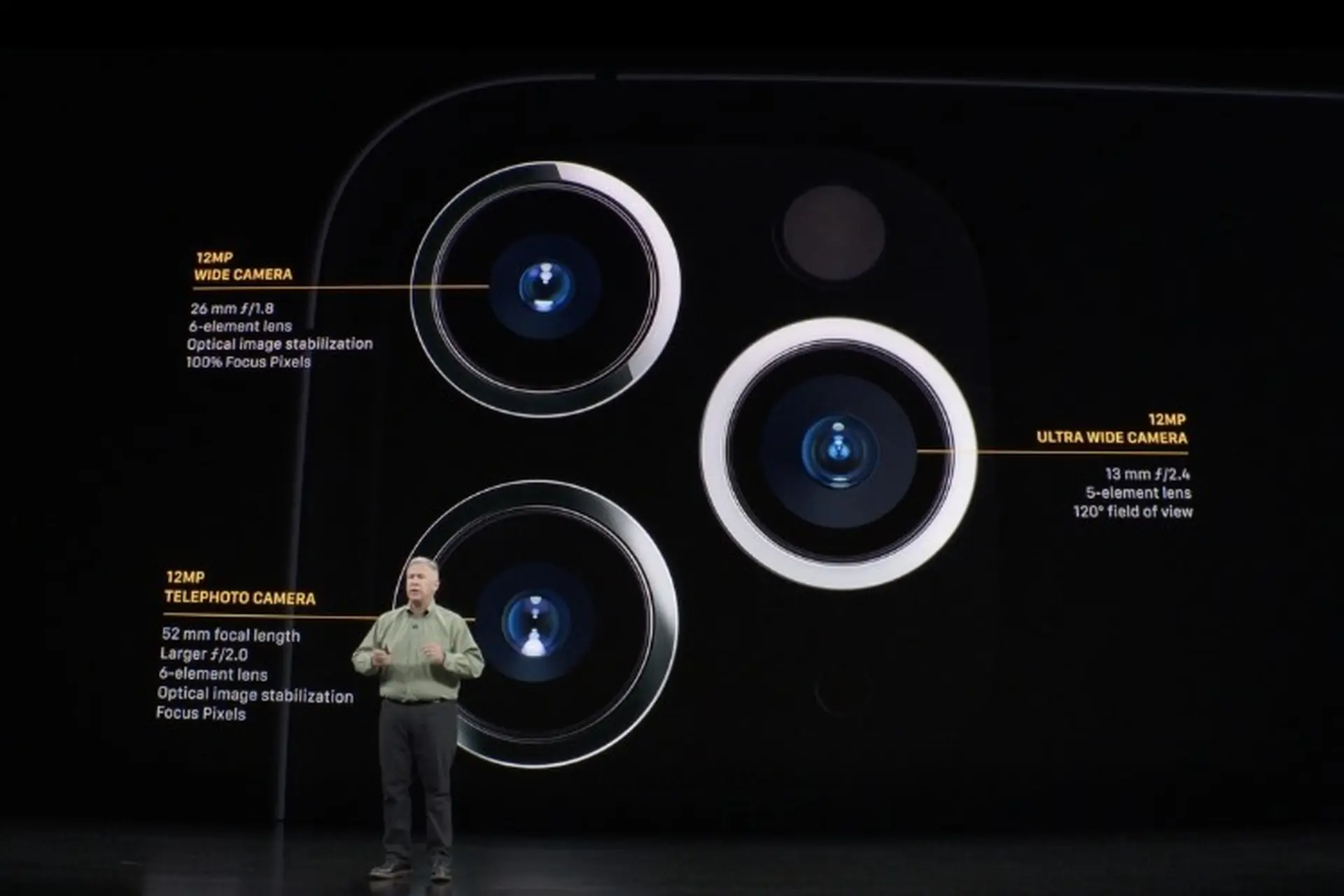 Tất tần tật về camera iPhone 11 series và 5 “bí kíp" giúp bạn nâng tầm ảnh chụp, video 