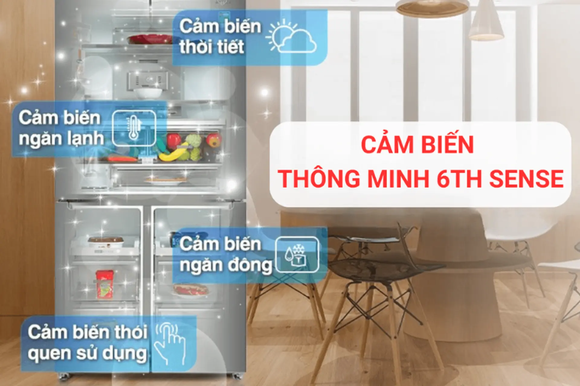Công nghệ cảm biến thông minh 6th SENSE là gì? Tìm hiểu công dụng và cách sử dụng hiệu quả
