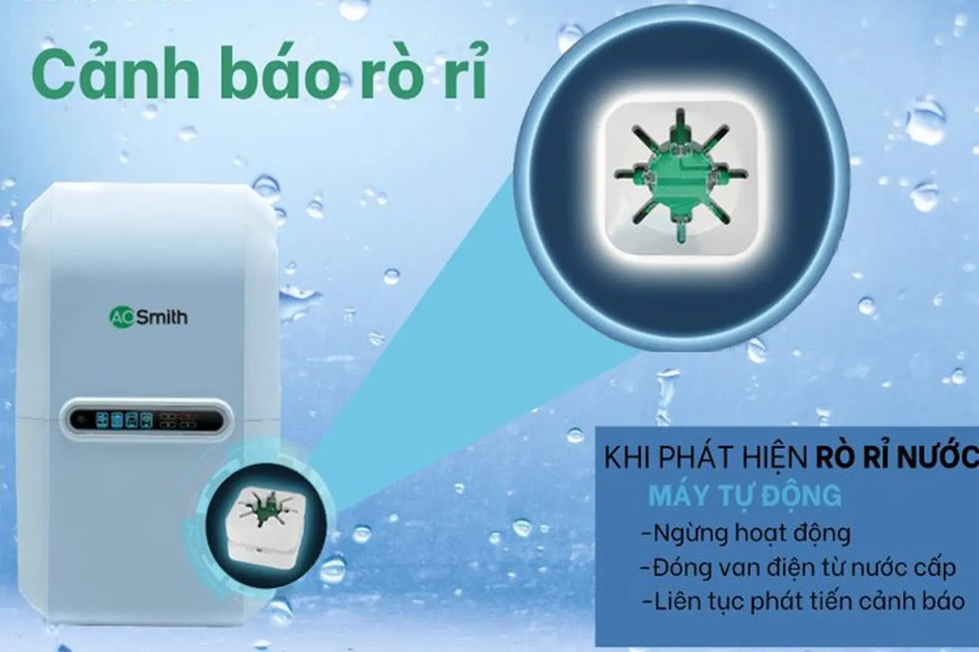 Tính năng tự động cảnh báo rò rỉ nước máy lọc nước: Bảo vệ thiết bị và an toàn cho người dùng