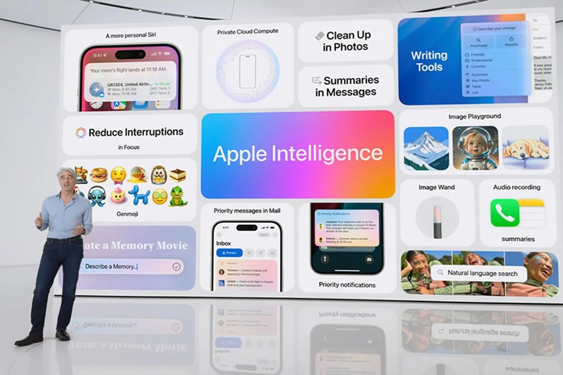 Apple Intelligence là gì? Hỗ trợ máy nào? Có tính năng gì hấp dẫn cho người dùng?