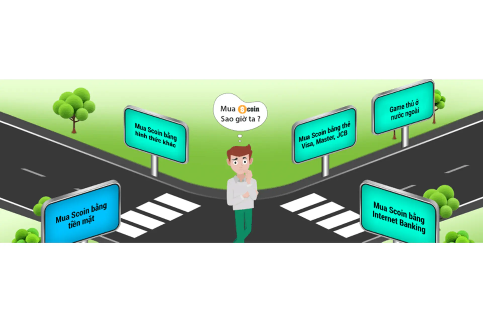 Hướng dẫn cách nạp Scoin cho các game thuộc VTC Mobile bằng nhiều cách dễ dàng và tiện lợi