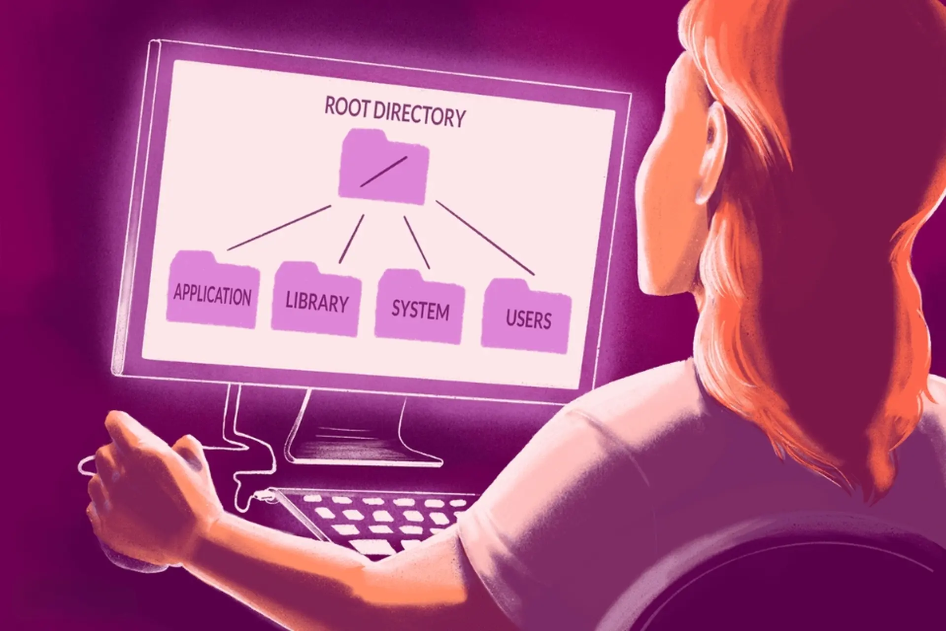 Thư mục root là gì? Vai trò quan trọng của thư mục gốc trong Windows, Linux và web server mà người dùng cần nắm rõ