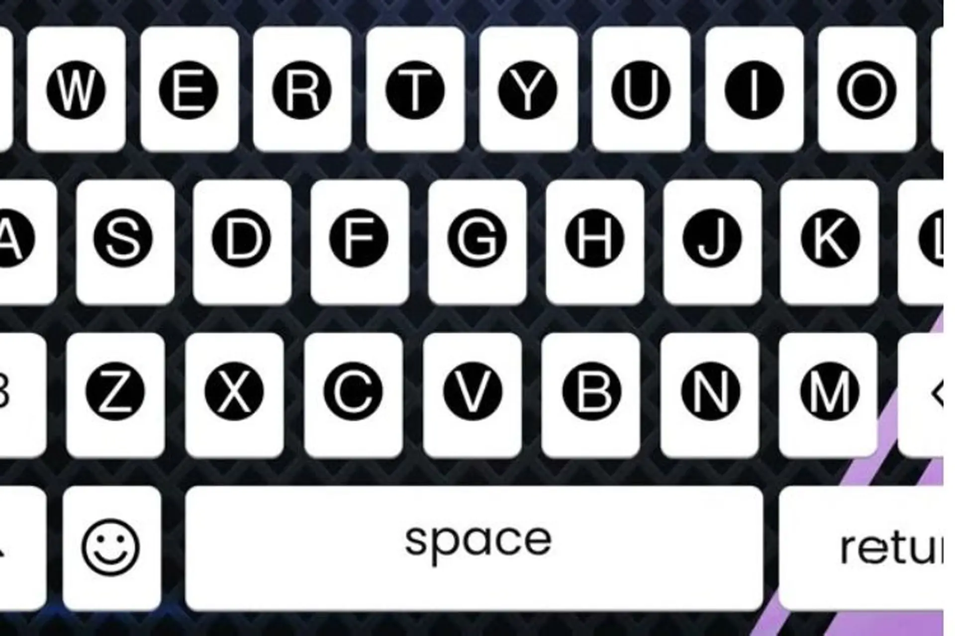 Fonts Keyboard: Khám phá những tính năng thú vị giúp bạn biến hóa phong cách giao tiếp hiệu quả