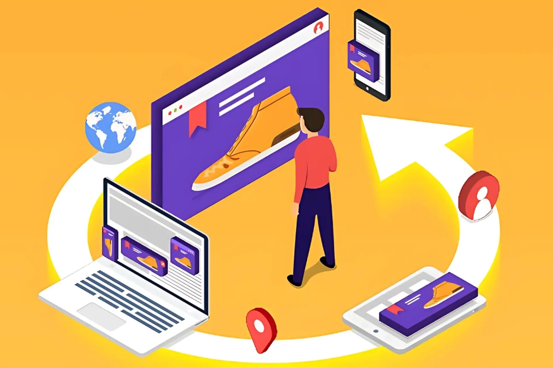 Remarketing là gì? Khám phá chiến lược tiếp thị lại hiệu quả giúp doanh nghiệp tăng doanh thu vượt trội