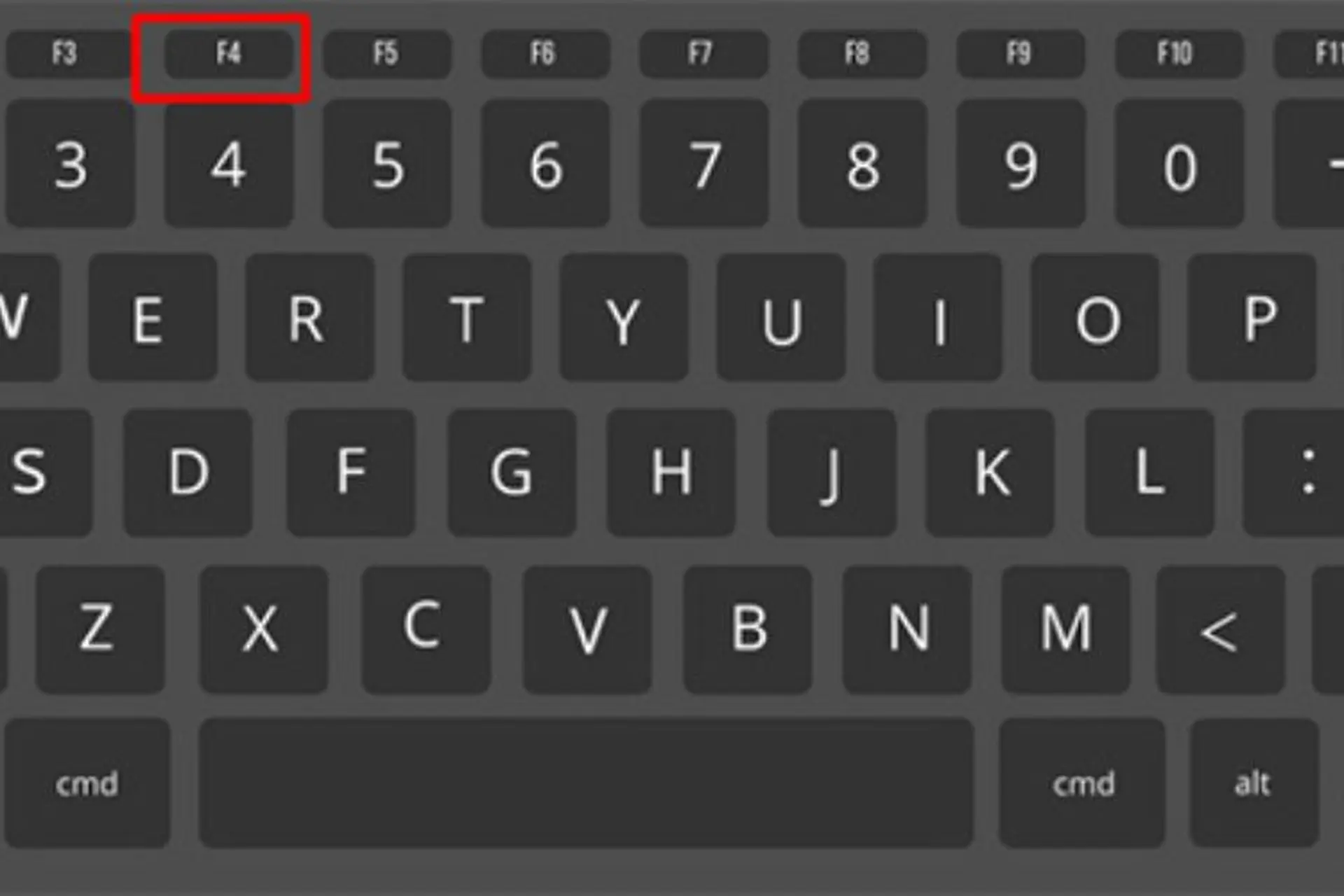 Bật mí cách cố định F4 trong Excel để làm việc nhanh chóng và chuyên nghiệp