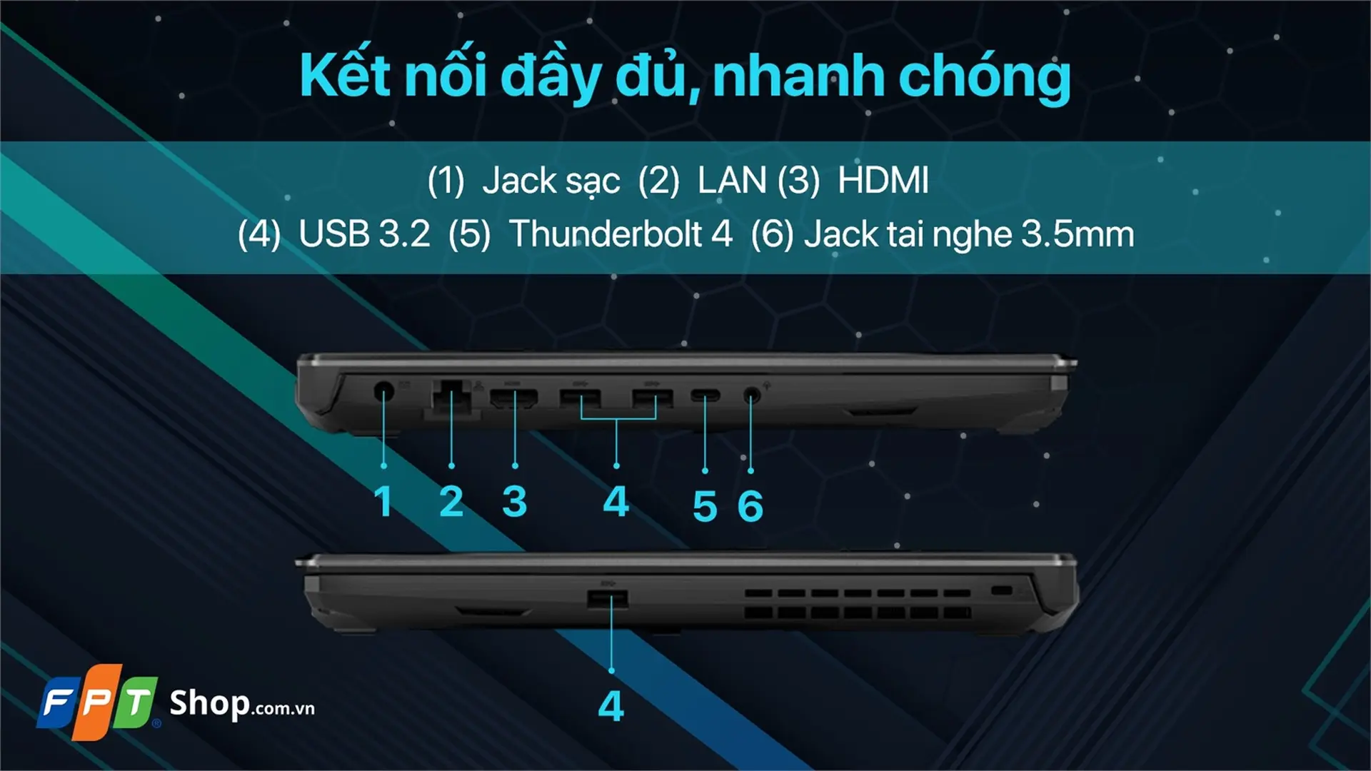 https://fptshop.com.vn/