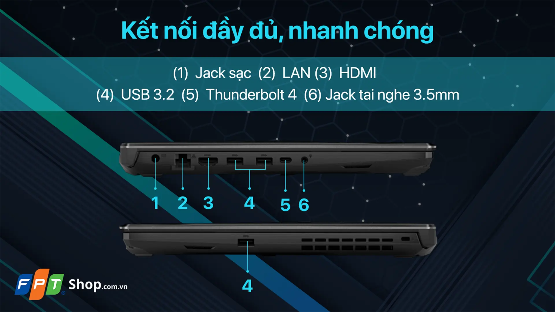 https://fptshop.com.vn/