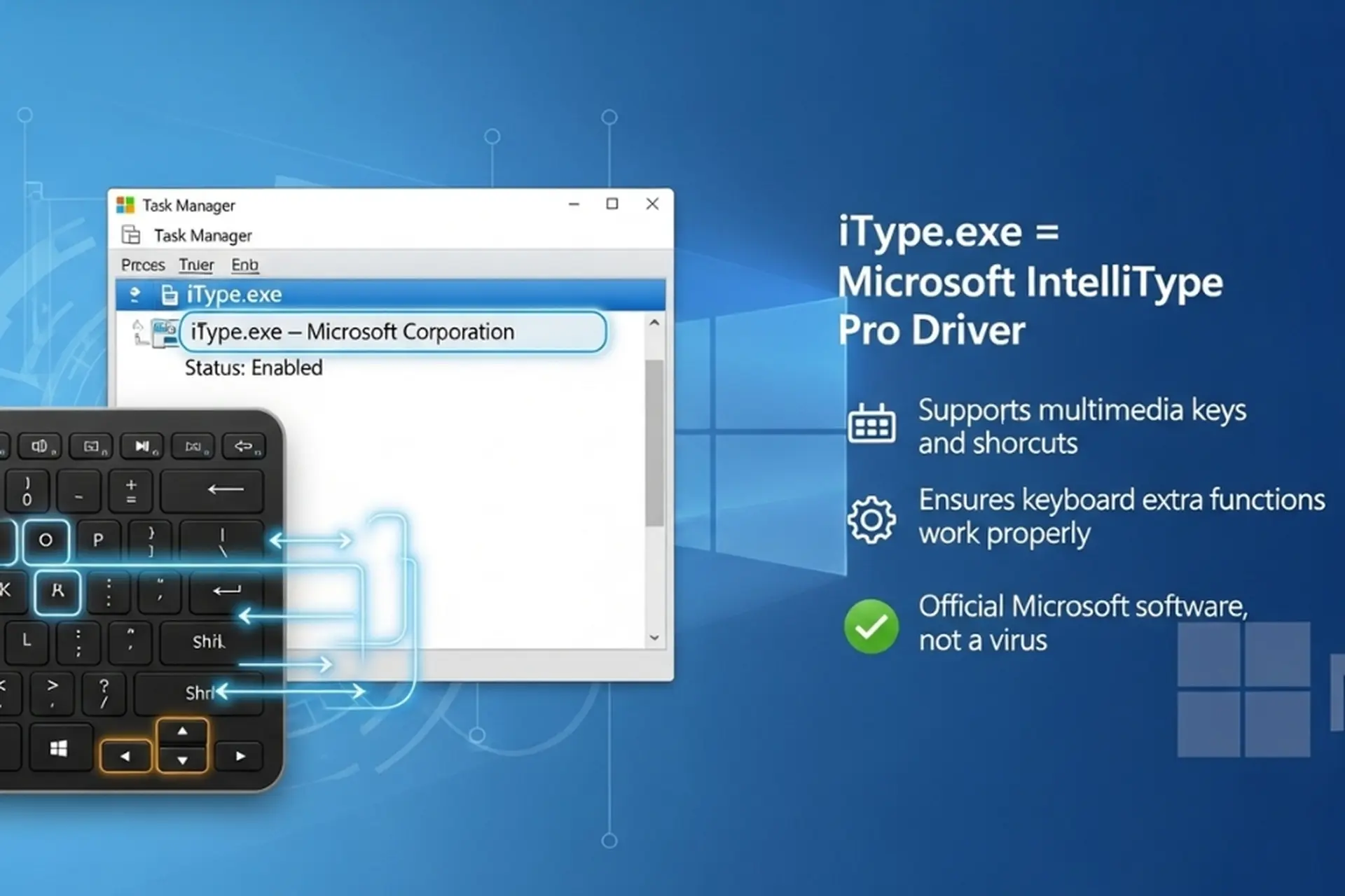itype.exe là gì? Tại sao tiến trình này thường xuyên xuất hiện trong Task Manager