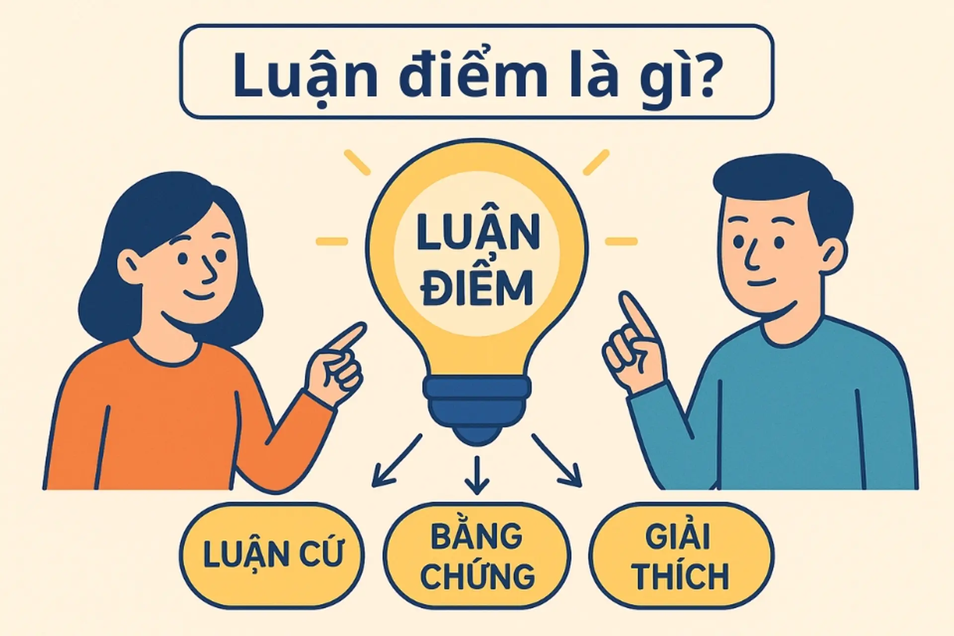 Luận điểm là gì và tại sao nó lại quan trọng trong việc xây dựng lập luận thuyết phục