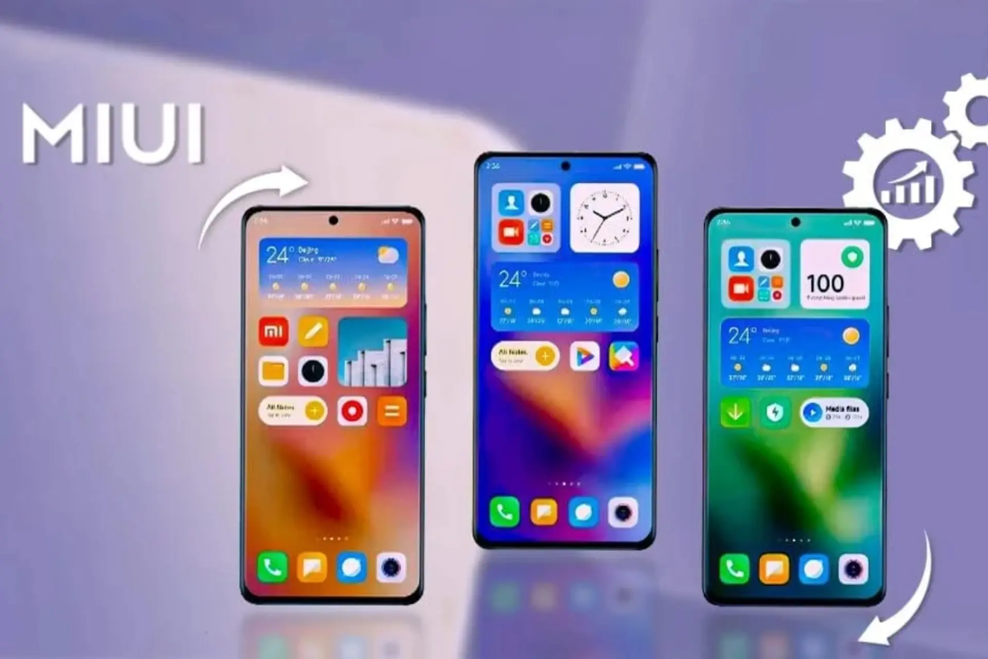 MIUI là gì? Sự khác biệt giữa MIUI nội địa và quốc tế