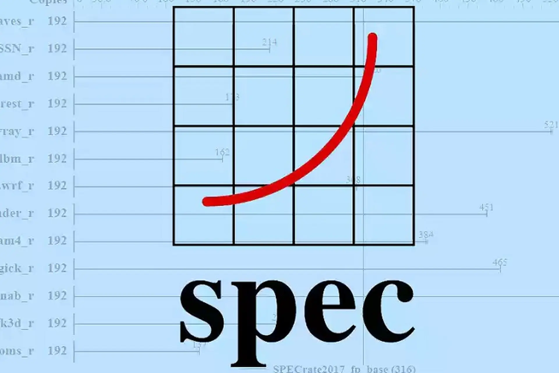 Spec là gì? Vai trò của Spec trong các lĩnh vực phổ biến hiện nay
